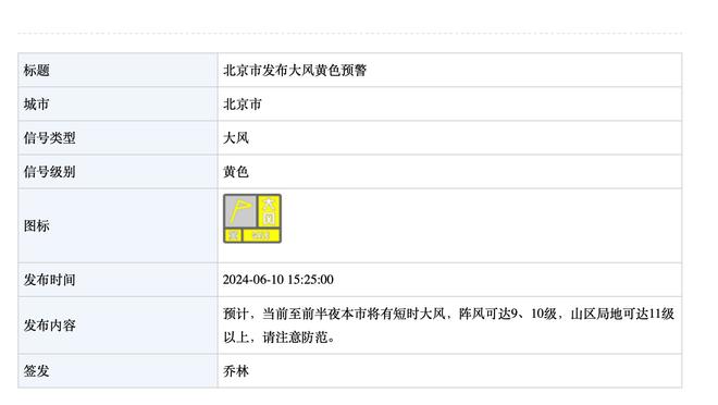 媒体人预测国安下赛季阵容：首发不会有纯前腰，中场人员困难